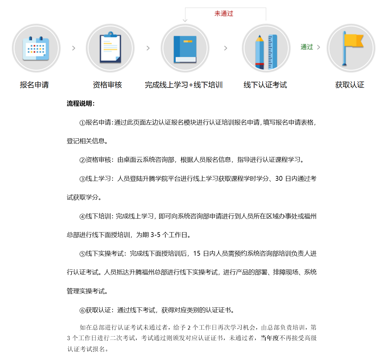 环亚集团·AG88(中国游)官方网站